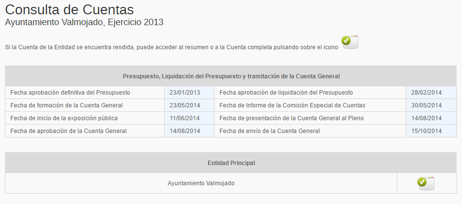 cuentas2013