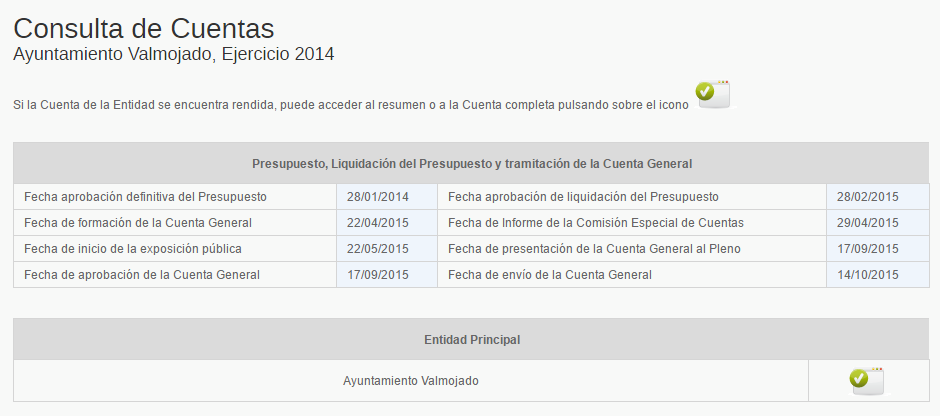 cuentas2014