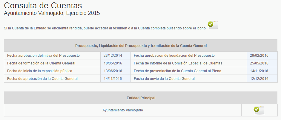 cuentas2015